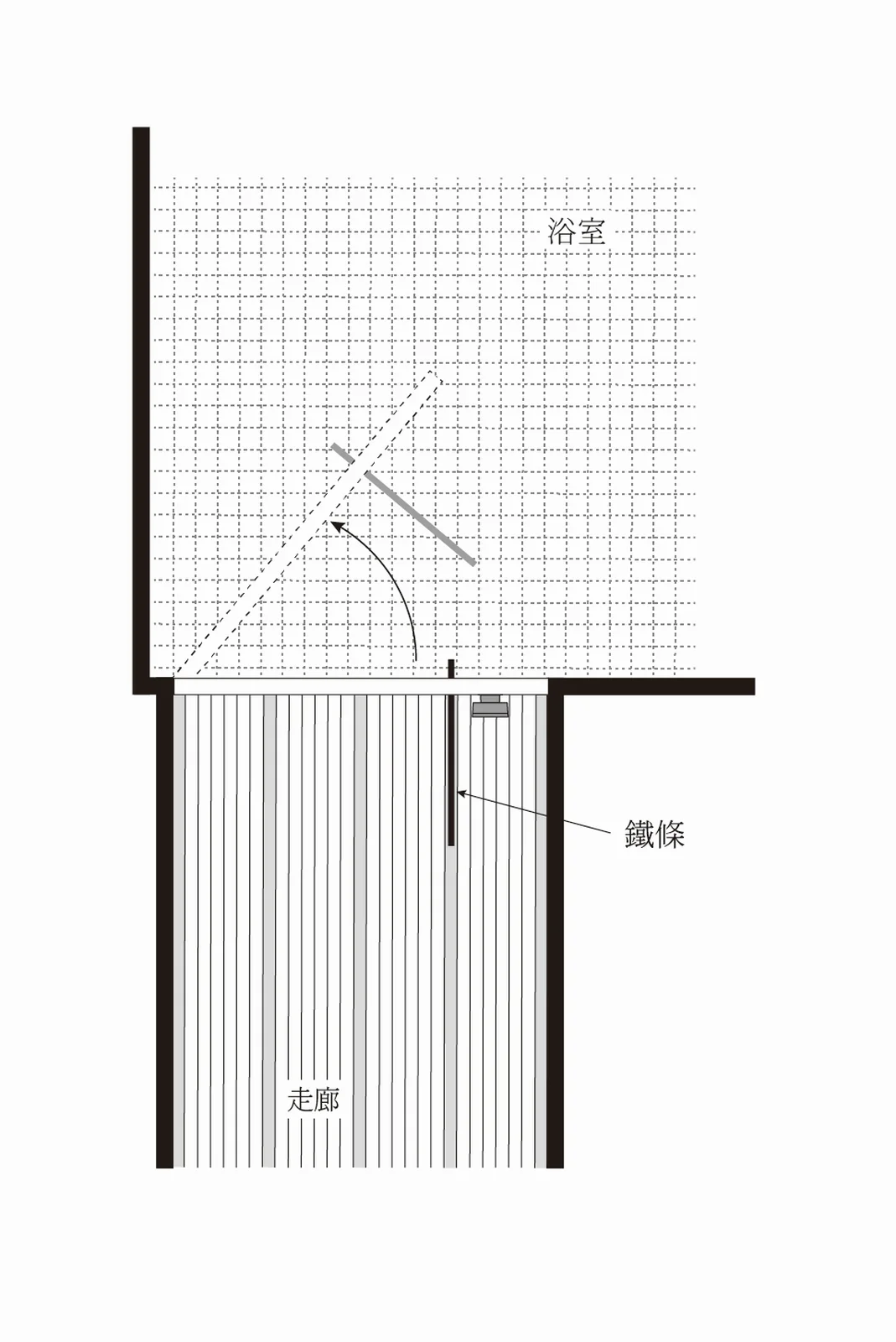 天使与怪物②
